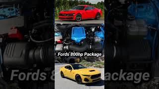 Fords 800hp Whipple supercharger package for the 2024 Mustang Gt and Dark Horse