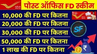 Post Office New FD 2025 Post Office Fixed Deposit Scheme | fd interest rates 2025 post office |