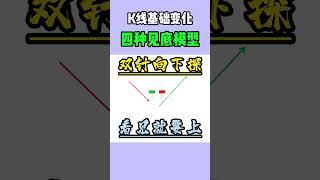 股票｜美股｜投资｜散户必学：四种经典K线基础见底模型！ #shorts #Amy说美股 #美股#短线交易#牛股#k线 #成交量 #道指 #投资入门 #理财方法 #美股分析#股票#k线