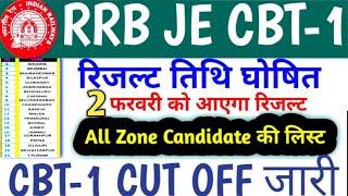 RRB JE 2024 CBT-1 Result Date Out   RRB JE CBT-1 Cut off Zone Wise  इतने No.पर CBT-1 Qualify