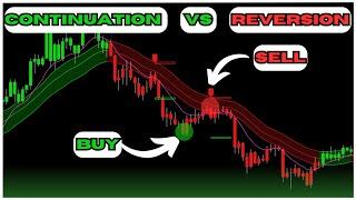 CONTINUATION VS REVERSION TRADING | GC Trading Systems