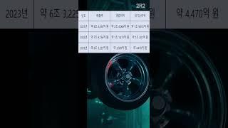 금호석유화학은 무엇을 파는 기업일까요? #주식#재테크 #투자 #금호석유화학 #매출액 #영업이익 #당기순이익 #자산총계 #부채총계 #자본총계 #국내투자 #국내주식 #국내주식투자