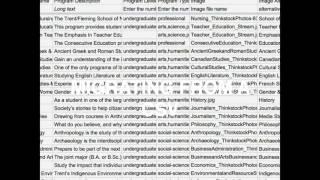 Content Migration for Site Builders