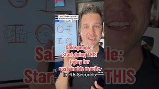 Sales 101 Tutorial | Do THIS to Master Sales | new salespeople #salestraining #shorts #sales #tips