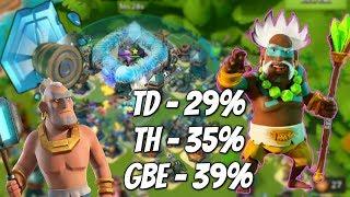 Boom Beach Dr. T Tropical Island vs Dr. Kavan - 04.07.2017 - Ice Shield Strategy with Warriors
