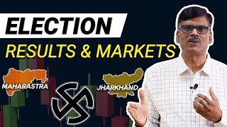 ELECTION Results and Markets!