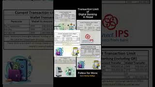 Transaction Limit | Digital Banking in Nepal | #shorts