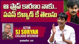 Exclusive Interview With Actor SJ Suryah | Saripodhaa Sanivaaram | Nani | greatandhra.com