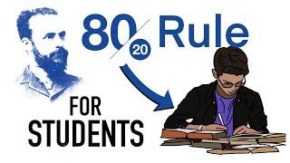 How to use 80-20 rule in studies (HINDI) by will skill