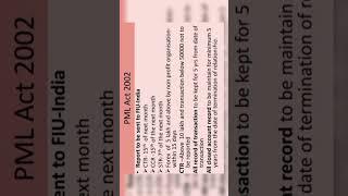 Bank Promotion - PML Act 2002