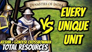 KESHIK + GENOESE CROSSBOWMAN vs EVERY UNIQUE UNIT (Total Resources) | AoE II: DE