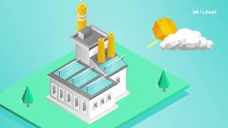 HYCOOL Project: Solar Cooling Systems