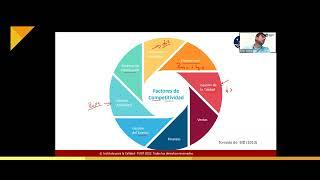 MASTERCLASS: Herramientas para la Gestión y Mejora Continua de Procesos