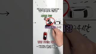 K도로 - 우회전 주의사항 (초보자 필수)