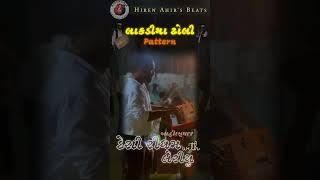 HirenAhir's Beats #ahirsamaj
