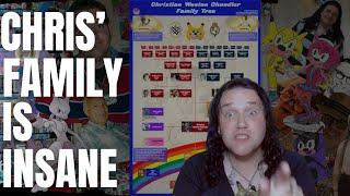 The Chris Chan Family Tree
