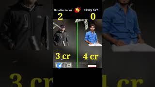 Mr Indian Hacker VS Crazy XYZ  @MRINDIANHACKER @CrazyXYZ  #shorts #comparison #brainxmania