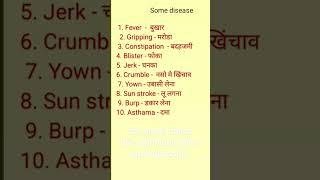 #english #englishvocabulary #aiel #ytshorts #youtubeshorts