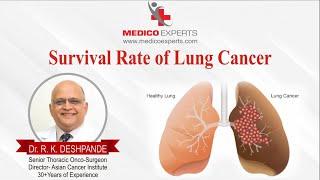 Survival Rate of Lung Cancer - Dr. Ramakant Deshpande