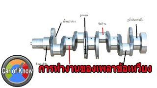 การทำงานเพลาข้อเหวี่ยง | Car of Know