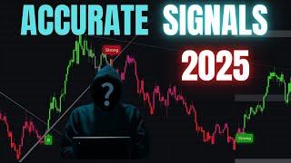 Market In 2025 Structure Indicator with Entry & Take Profit Levelsl