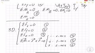 Equilibrium of a Rigid body-2D