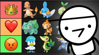 Pokemon Starters Tier List