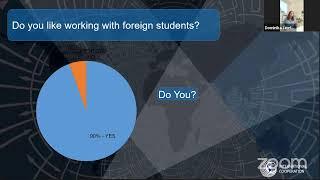 Зал персональной конференции European League of Professional Development