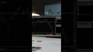 Обзор рынка Акций США #акции #трейдинг #сша