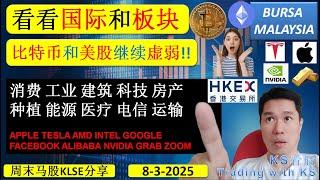 KS看股 - 马股KLSE分享 - 8-3-2025 - 看看国际市场比特币和美股继续虚弱!! APPLE TESLA NVIDIA BITCOIN BYD XPENG BITCOIN ADA