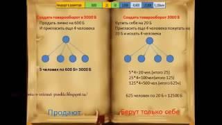 Работа в интернете заработок в интернете подработка от компании Фаберлик