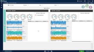 OSIsoft PI Vision demo: integrated mining supply chain