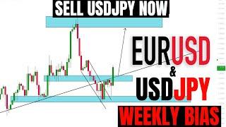 USDJPY, EURUSD & USDCAD Price Analysis: Sell USDJPY Now