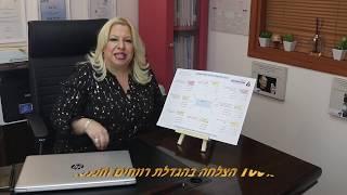 מטי עבאדי - איך להגביר את התפוקה של העובדים בעסק.