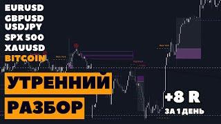 Утренний разбор BITCOIN, EURUSD, GBPUSD, USDJPY, GOLD, SPX500 24.06. Smart Money