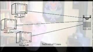 Network Literacy Part Two