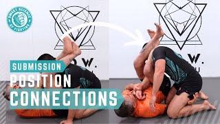 Chain Your Submissions With These Connections  | BJJ Offensive Concept You MUST Know