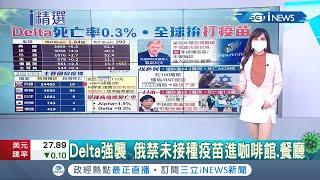 以色列100萬劑BNT疫苗快過期急找人接手！印度變種病毒Delta襲捲全球 日本厚生勞動省:東奧期間不排除發布緊急事態｜主播 周瑜茹｜【國際局勢。先知道】20210705｜三立iNEWS