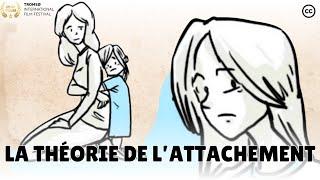 La théorie de l'attachement : comment notre enfance affecte notre vie