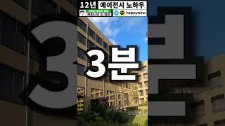 필리핀의 클락 호텔카지노 넘버원 힐튼 디하이트 카지노 리조트 안내와 소개