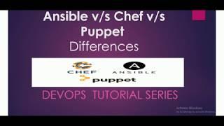 Ansible V/S Chef V/S Puppet Differences