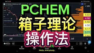 PCHEM 箱子理论操作法 [ENG SUB]