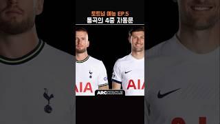 Tottenham's funny defense vs Chelsea Kante