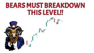 PRICE ACTION ANALYSIS for FUTURES and NASDAQ100