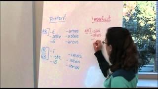 Spanish Preterit and Imperfect