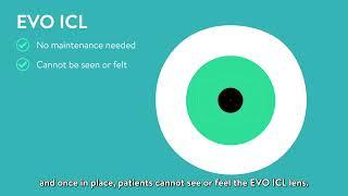 Evo ICL Compared to Lasik and PRK at Houston Lasik & Eye