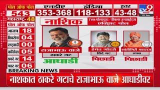 Nashik Loksabha Election Exit Poll 2024 | tv9च्या पोलनुसार Rajabhau Waje आघाडीवर