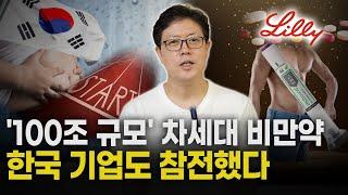 세계 바이오 학회가 주목하는 '차세대 비만치료제'... 글로벌 100조 시장 기회를 잡을 한국 기업은?