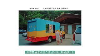 [4K] 필카 사지말고 필름처럼 만들자!  | 라이트룸 보정팁| 코닥필름 + 후지필름 색감  | 아날로그 필름 프리셋 