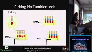 Track102 Lock picking but bypass is easier Adrian Crenshaw irongeekadc